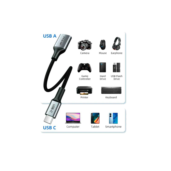 Adaptador USB-C a USB-A 3.0 M/H FTX-CMAF3.0-AG0.15 5Gbps Gris